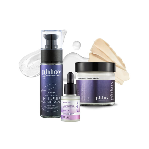 ANTI-AGING SKINCARE SET