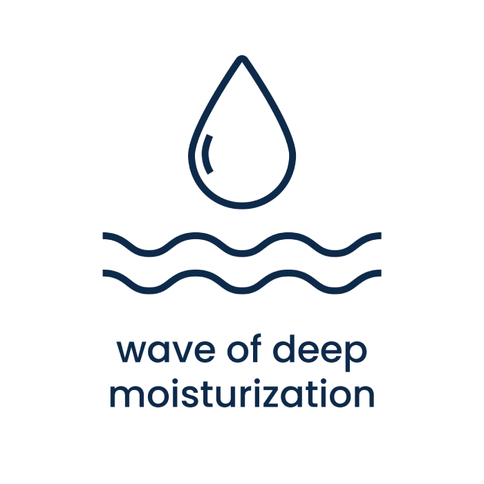 wave of deep moisturization